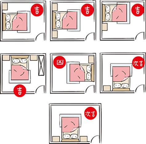 床尾放沙發|房間風水－床位的12種擺放禁忌與破解方法 (附圖)